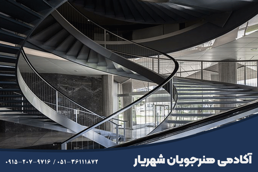 بازار کار معماری در ایران